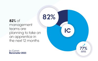 Report reveals a lack of skills is holding back the UK’s big reshoring drive