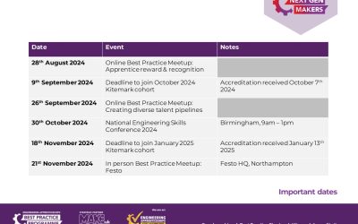 Next Gen Makers – Key dates & deadlines for remainder of 2024